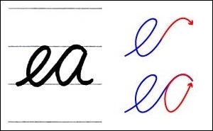 筆記体 小文字eからのつなげ方 How To Connect From Cursive E